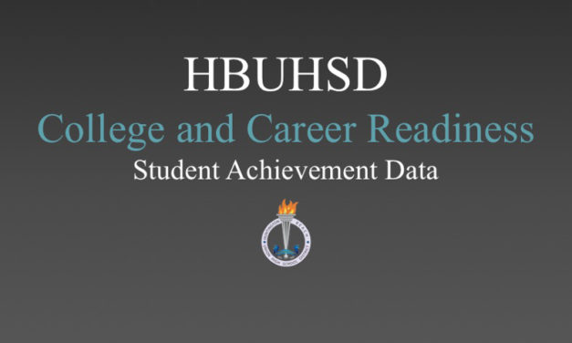 LINK: College and Career Readiness Student Achievement Data
